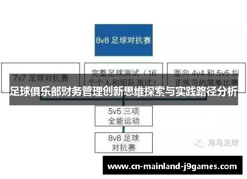 足球俱乐部财务管理创新思维探索与实践路径分析